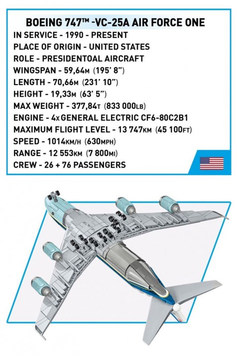 Stavebnice Cobi letadlo Boeing 747 Air Force One - části 1087IVET.EU - Stylové oblečení