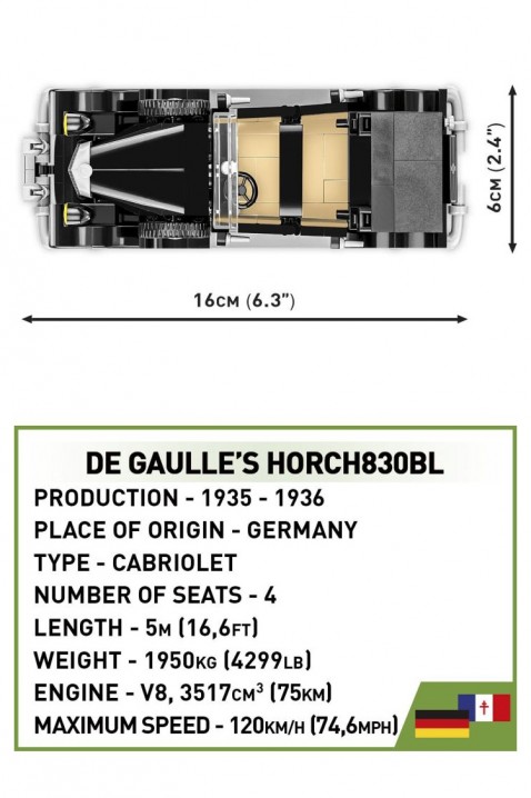 Stavebnice Cobi automobil De Gaulle's Horch830BL - díly 244IVET.EU - Stylové oblečení