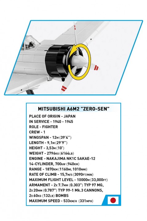 Κατασκευαστής Cobi Mitsubishi A6M2 «Zero» - μέρη 347IVET.EU - Εκπτώσεις έως -80%